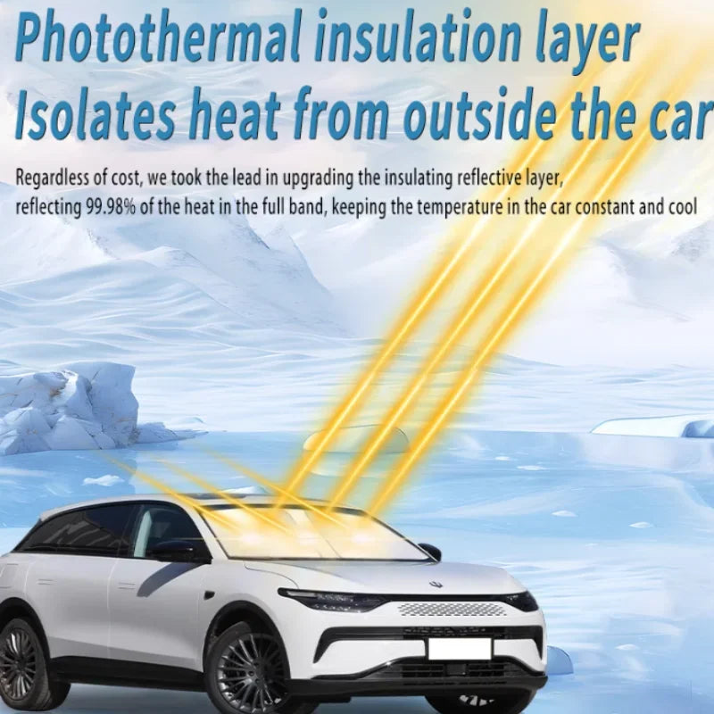 Car Sun Visor For Great Wall Haval H6 2020~2025 2023 2024 MK3 Front Windshield Sunshade Heat Insulation Summer Auto Accessories