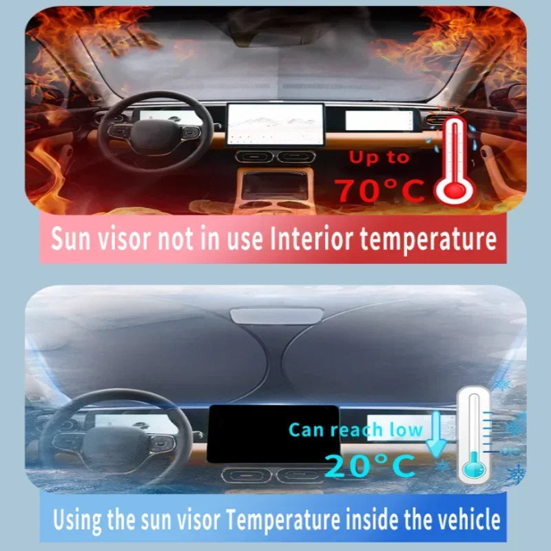 Car Sun Visor For Great Wall Haval H6 2020~2025 2023 2024 MK3 Front Windshield Sunshade Heat Insulation Summer Auto Accessories